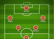 三亿体育体育娱乐-包含布宜诺斯艾利斯独立战术布置详解，主帅重点强调防守反击的词条