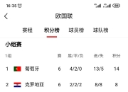 三亿体育体育亚洲官网-欧国联赛三强争霸，实力比拼