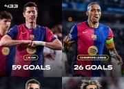 三亿体育体育登录入口-巴塞罗那苦吞败绩，梅西无缘欧洲强队重逢的简单介绍