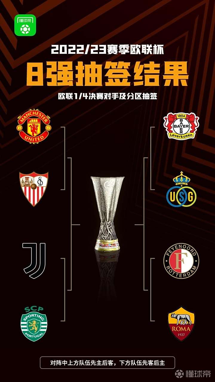 尤文图斯主场1-0小胜塞维利亚,反超积分榜的简单介绍 尤文图斯主场1-0小胜塞维利亚,反超积分榜的简单介绍