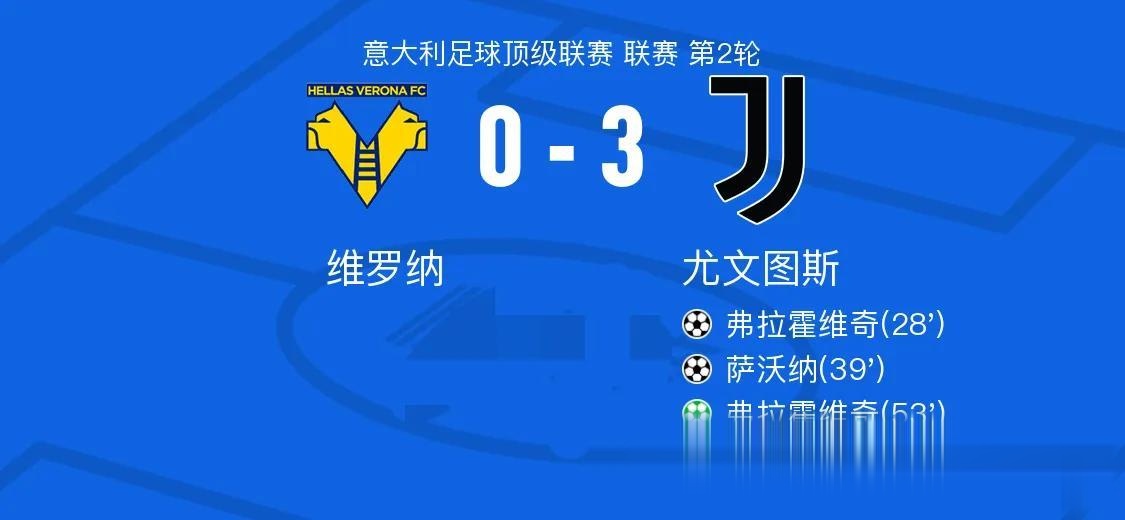 尤文图斯成为榜首,霸气登顶 尤文图斯成为榜首,霸气登顶