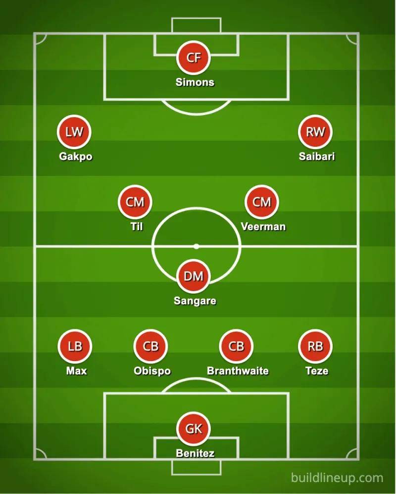 包含布宜诺斯艾利斯独立战术布置详解，主帅重点强调防守反击的词条