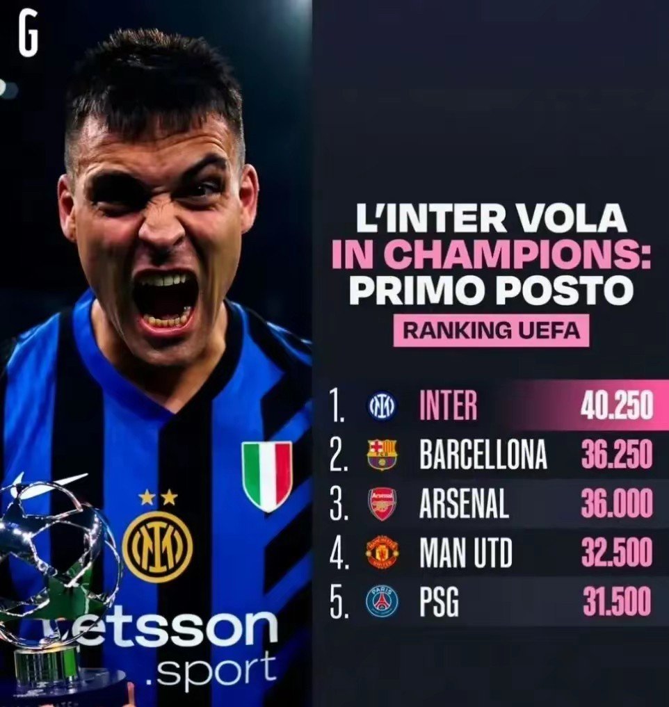 萨索洛主场大胜AC米兰,追赶前四名积分 萨索洛主场大胜AC米兰,追赶前四名积分