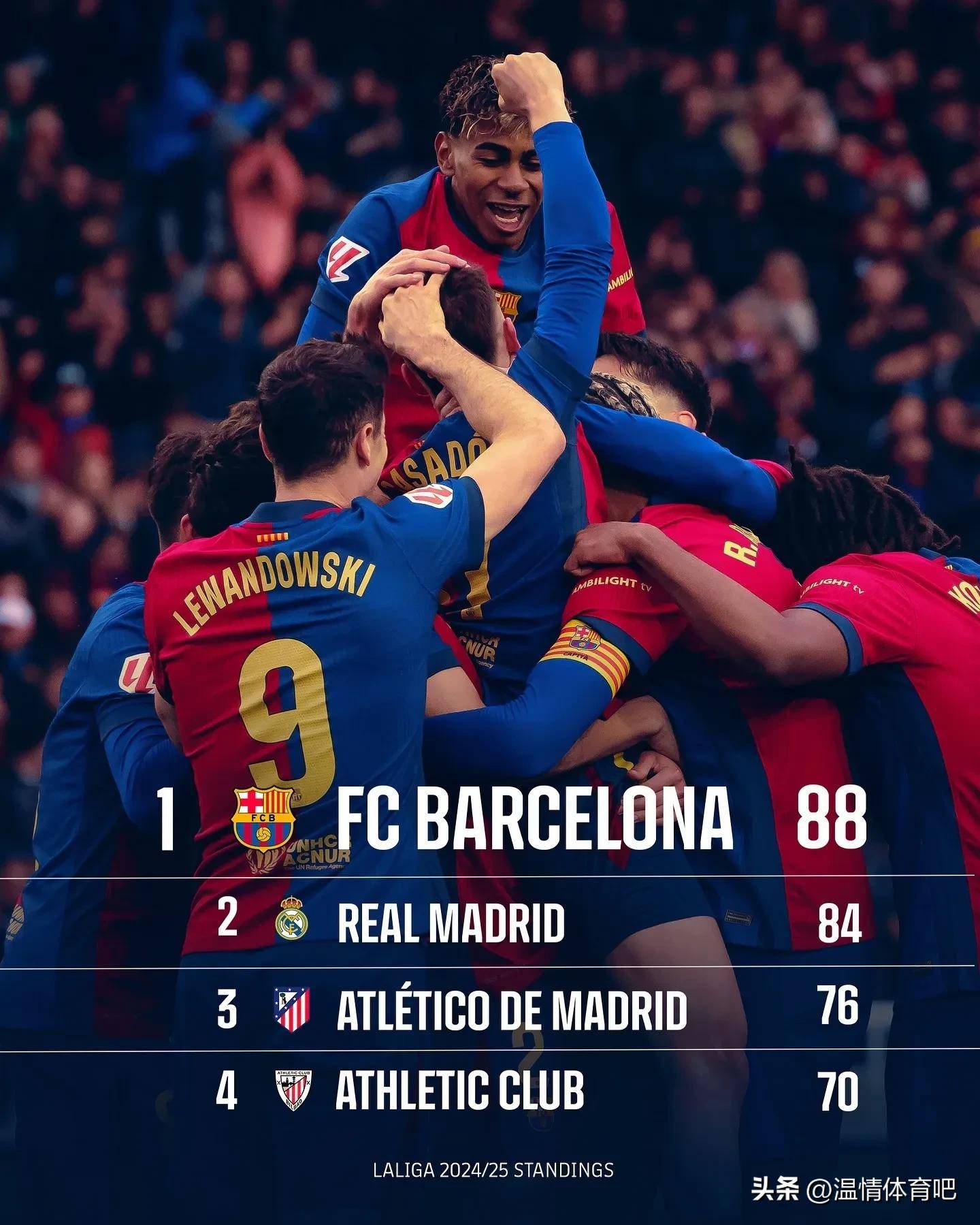 西班牙人签下英超边锋，增强进攻实力